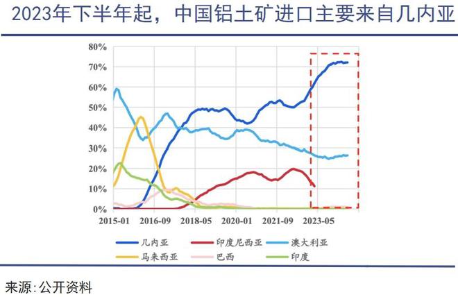 必威铝可以制天下(图7)