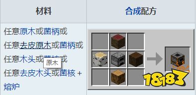 必威我的世界烟熏炉怎么做 我的世界烟熏炉制作方法介绍(图2)