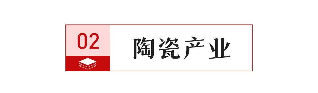 必威·「BetWay」官方网站【中陶日报-317】128家陶企被纳入广东2024(图2)